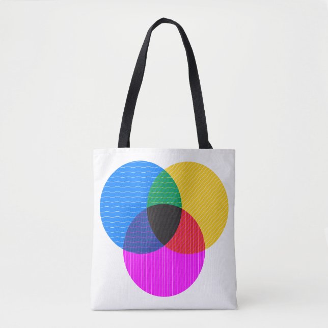 venmo diagram tote bag (Front)