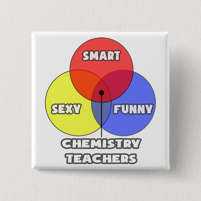 Venn Diagram .. Chemistry Teachers 2 Inch Square Button (Front)