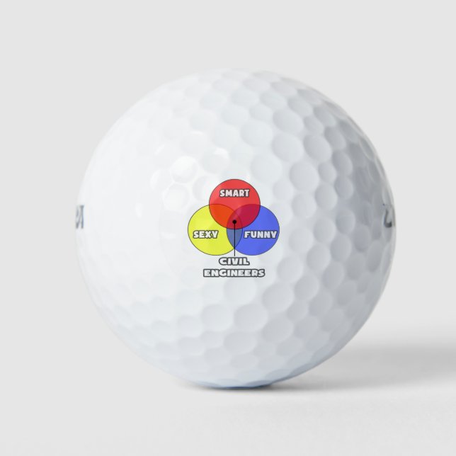 Venn Diagram .. Civil Engineers Golf Balls (Front)