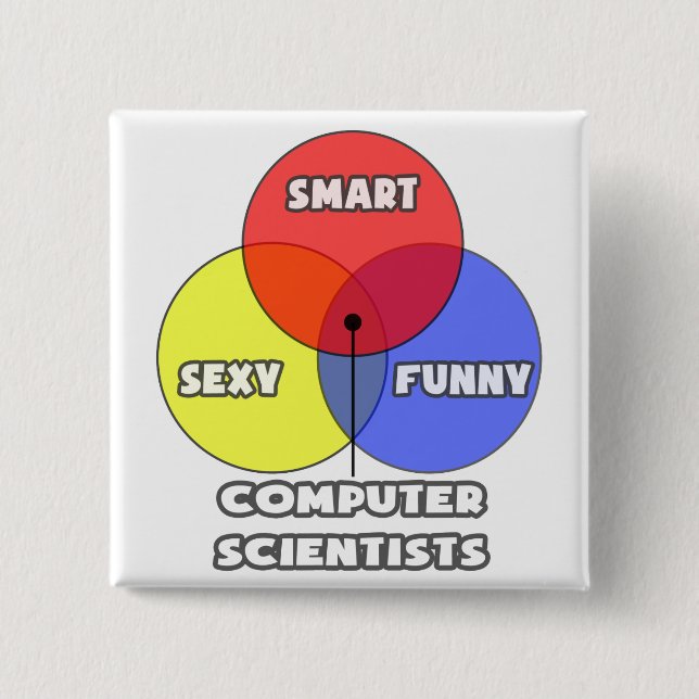 Venn Diagram .. Computer Scientists 2 Inch Square Button (Front)