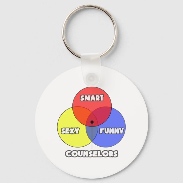 Venn Diagram .. Counsellors Keychain (Front)