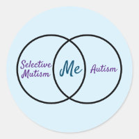 Venn diagram double diagnosis