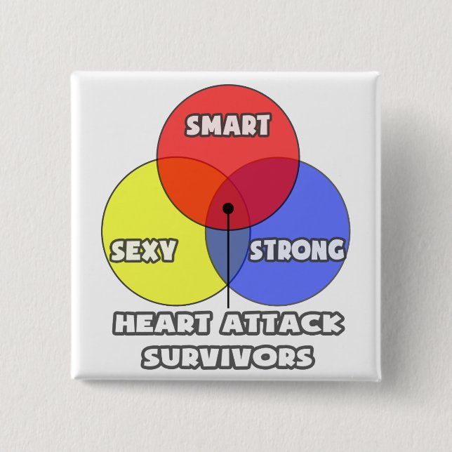 Venn Diagram .. Heart Attack Survivors 2 Inch Square Button (Front)