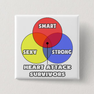 Venn Diagram .. Heart Attack Survivors 2 Inch Square Button