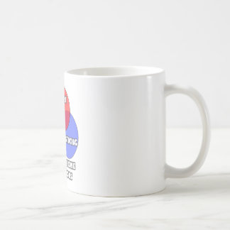 Venn Diagram .. Kidney Stone Survivors Coffee Mug