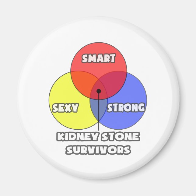 Venn Diagram .. Kidney Stone Survivors Magnet (Front)