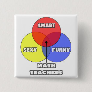 Venn Diagram .. Math Teachers 2 Inch Square Button