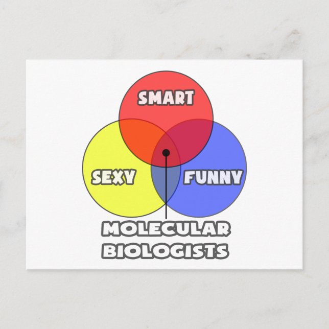 Venn Diagram .. Molecular Biologists Postcard (Front)
