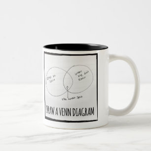 Venn Diagram Mug
