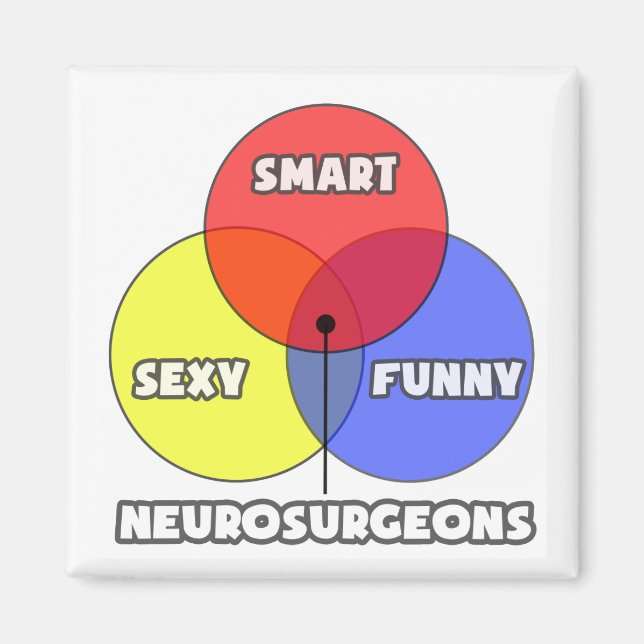 Venn Diagram .. Neurosurgeons Magnet (Front)