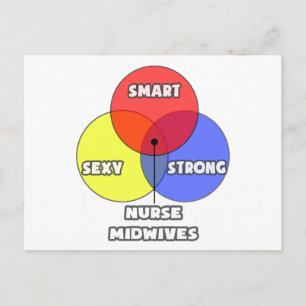 Venn Diagram .. Nurse Midwives Postcard