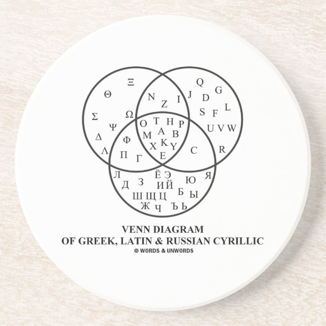 Venn Diagram Of Greek, Latin & Russian Cyrillic Coaster (Front)