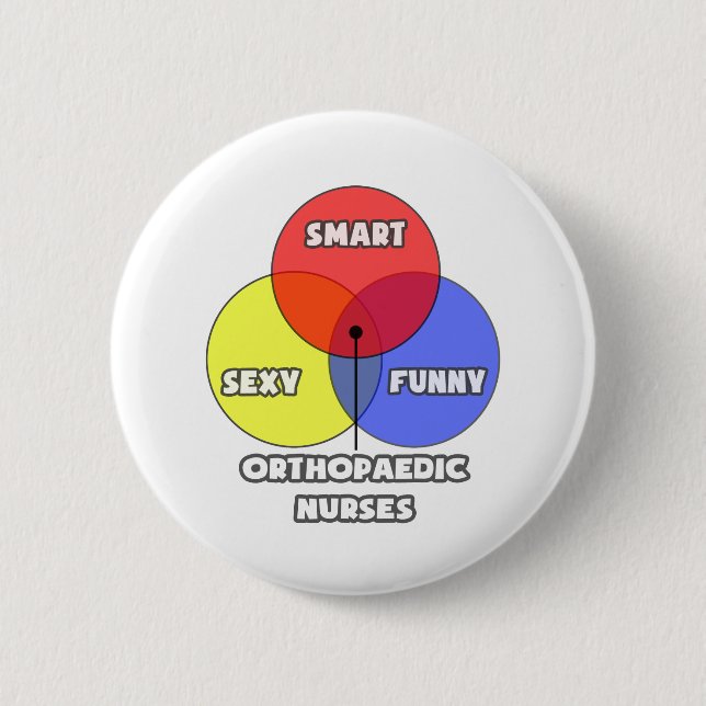 Venn Diagram .. Orthopaedic Nurses 2 Inch Round Button (Front)