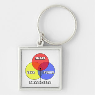 Venn Diagram .. Physicists Keychain