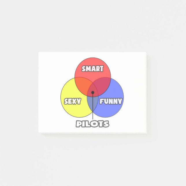 Venn Diagram .. Pilots Post-it Notes (Front)
