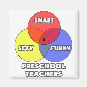Venn Diagram .. Preschool Teachers Magnet