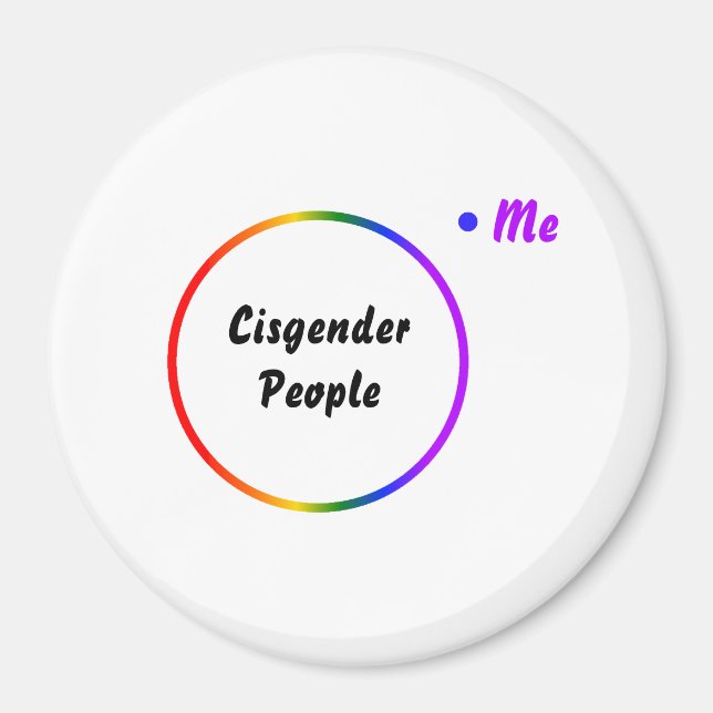 Venn diagram reverse identity magnet (Front)