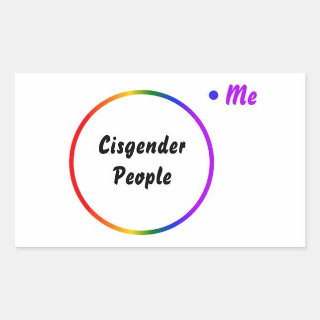 Venn diagram reverse identity sticker (Front)