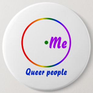 Venn diagram single identity 6 inch round button