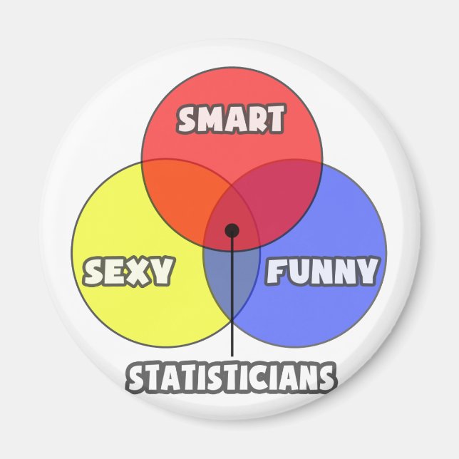 Venn Diagram .. Statisticians Magnet (Front)