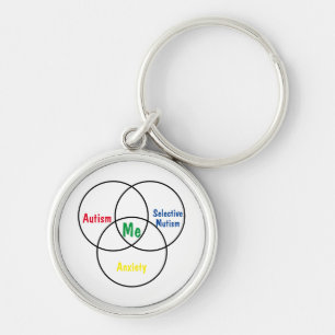 Venn diagram triple diagnosis keychain