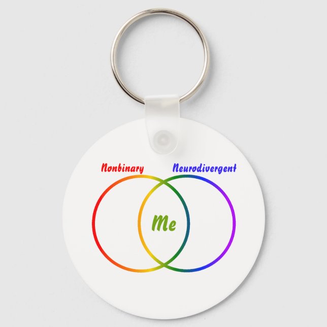 Venn diagram two identities keychain (Front)