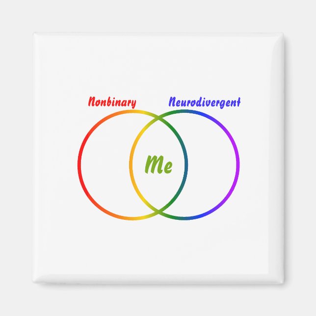 Venn diagram two identities magnet (Front)