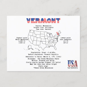 Vermont American state on a map and useful info Holiday Postcard