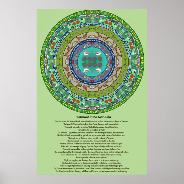 Vermont State Mandala Poster (Front)