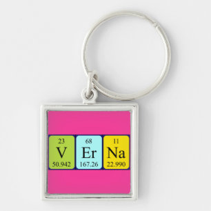 Verna periodic table name keyring
