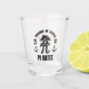 Verre A Shot 3.14 Pourcentage des navigateurs sont des taux de