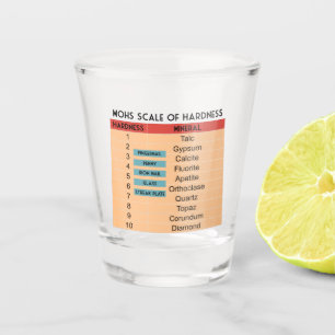 Verre A Shot Échelle de Mohs de dureté minérale