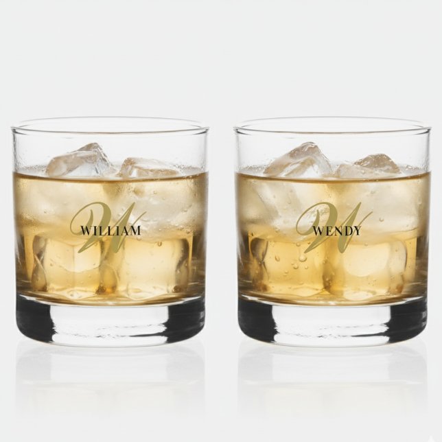 Verre À Whisky Create Your Own Personalize Add Monogram,Name (Créateur téléchargé)