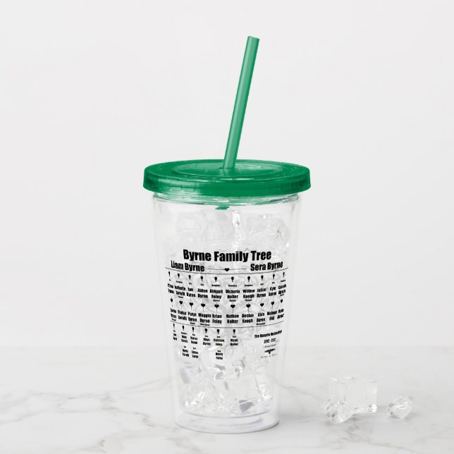 Verre En Acrylique Brenda K Davies Vampire Awakenings Family Tree (Dos glace)