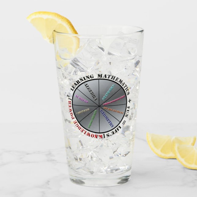 Verre Le pouvoir des mathématiques (Devant glace)