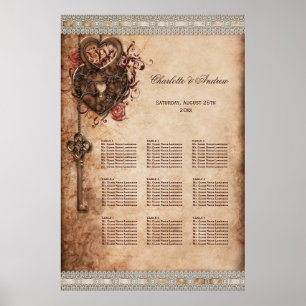 Verrouillage des coeurs et Mariage clé 9 Tableau d