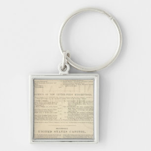 Verso Johnson's New Illustrated Family Atlas Keychain