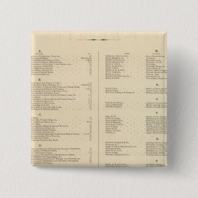 Verso Title Page Colton's American Atlas 2 Inch Square Button (Front)