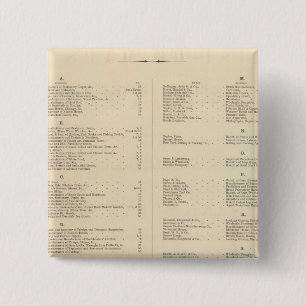 Verso Title Page Colton's American Atlas 2 Inch Square Button