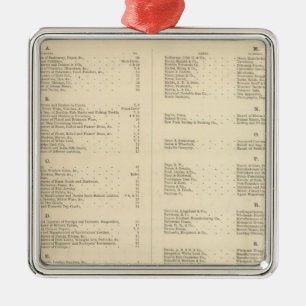 Verso Title Page Colton's American Atlas Metal Ornament