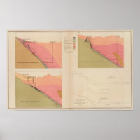 Vertical Cross Sections of the Lode, Belcher Mine