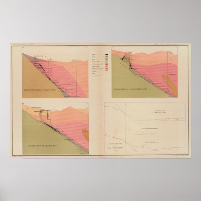 Vertical Cross Sections of the Lode, Belcher Mine Poster (Front)