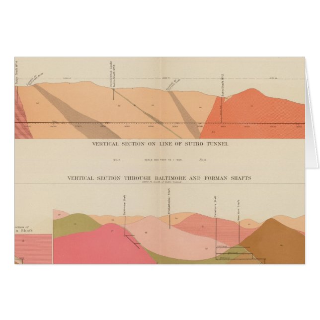 Vertical Cross Sections of the Lode, Sutro Tunnel (Front Horizontal)