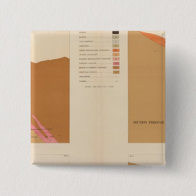 Vertical Cross Sections of the Lode, Utah shaft 2 Inch Square Button (Front)