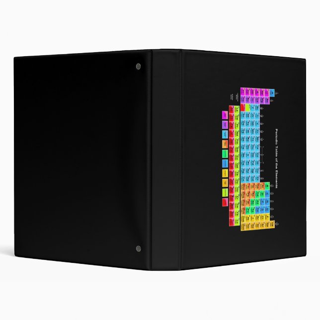 Very Cool Periodic Table Binder (Background)