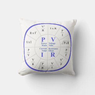 Very Cool Watts, Volts, Amps, & Ohms Formula Throw Pillow