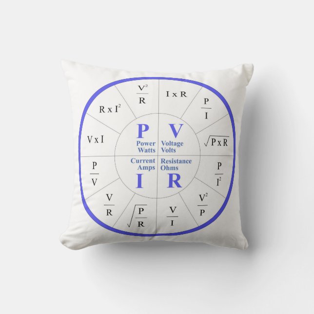 Very Cool Watts, Volts, Amps, & Ohms Formula Throw Pillow (Front)