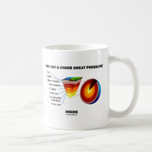 Very Hot Under Great Pressure Inside Earth Geek Coffee Mug