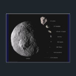 Vesta and Asteroid Gallery Postcard<br><div class="desc">Vesta and Asteroid Gallery Vesta and Asteroid Gallery This composite image shows the comparative sizes of nine asteroids. Up until now, Lutetia, with a diameter of 81 miles (130 kilometres), was the largest asteroid visited by a spacecraft, which occurred during a flyby. Vesta, which is also considered a protoplanet because...</div>