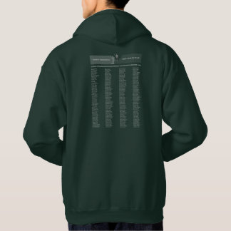 Veste À Capuche trente-cinquième Sweatshirt de BVA